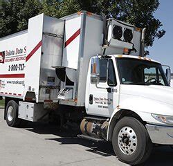 residential garbage collection sioux falls sd|Sioux Falls Garbage Collection Service & Recycling .